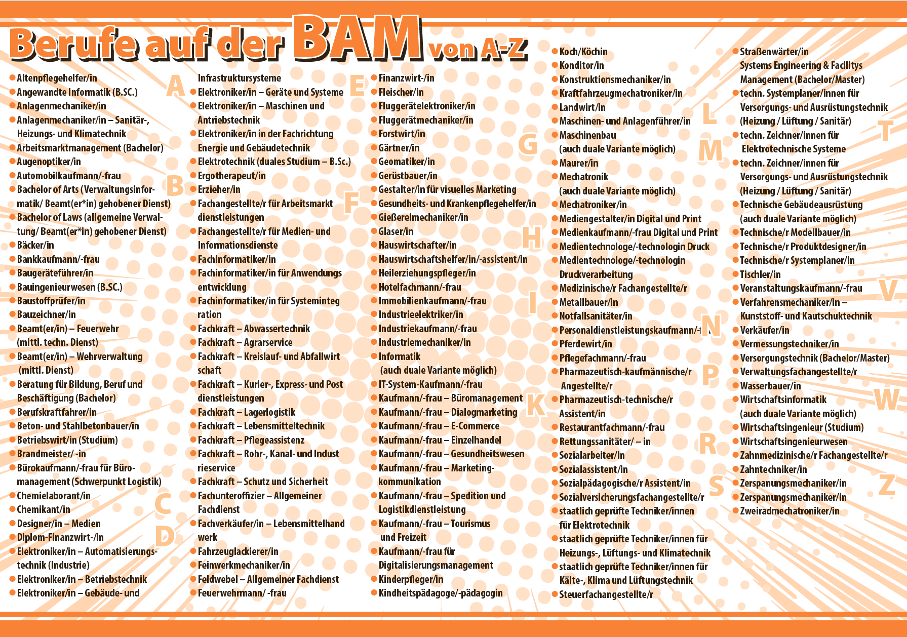BAM! Dorsten Downloads